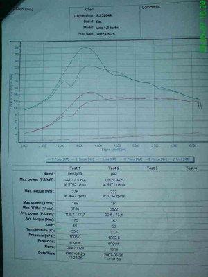 Uno wykres pomniejszony_WEB 22.jpg