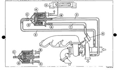 tn_układ sterowania podcisnieniem pgt.jpg