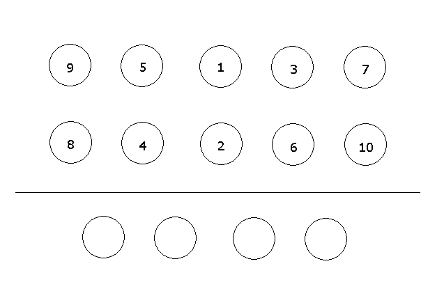 Kolejność dokręcania śrub głowicy.